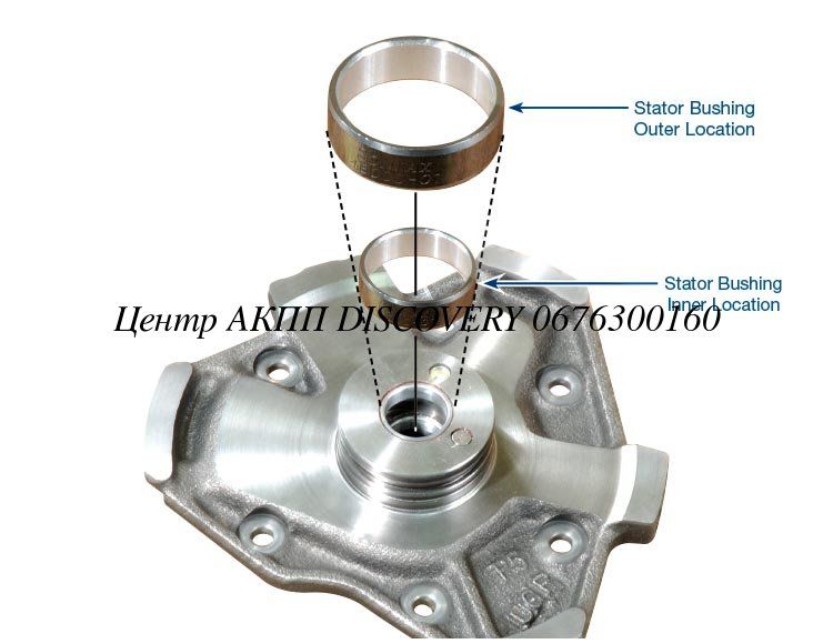 BUSHING, PUMP STATOR KIT 4F27E/FNR5 (Sonnax)