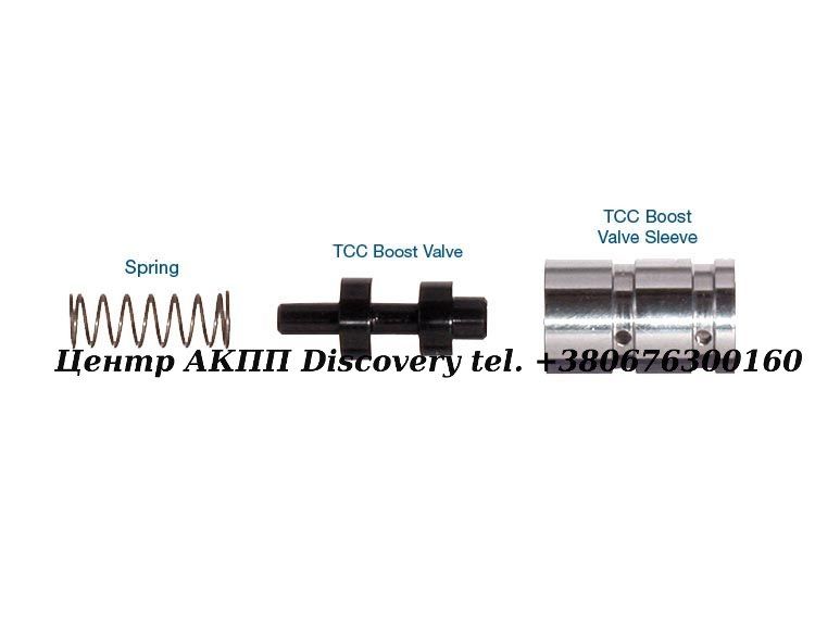 TCC Boost Valve Kit 01M, 01N, 01P (Sonnax)