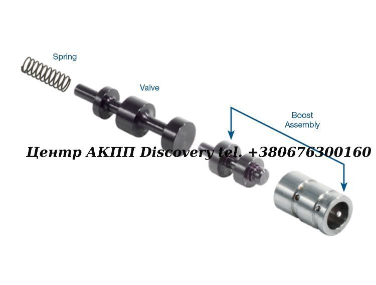 OVESIZED TCC APPLY VALVE KIT 01M, 01N, 01P (Sonnax)