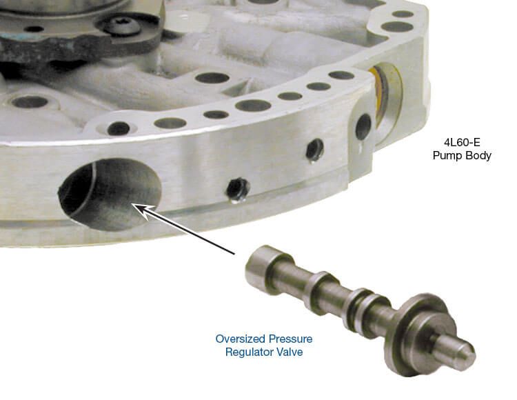 Oversized Pressure Regulator Valve 4L60E/4L65E (Sonnax)