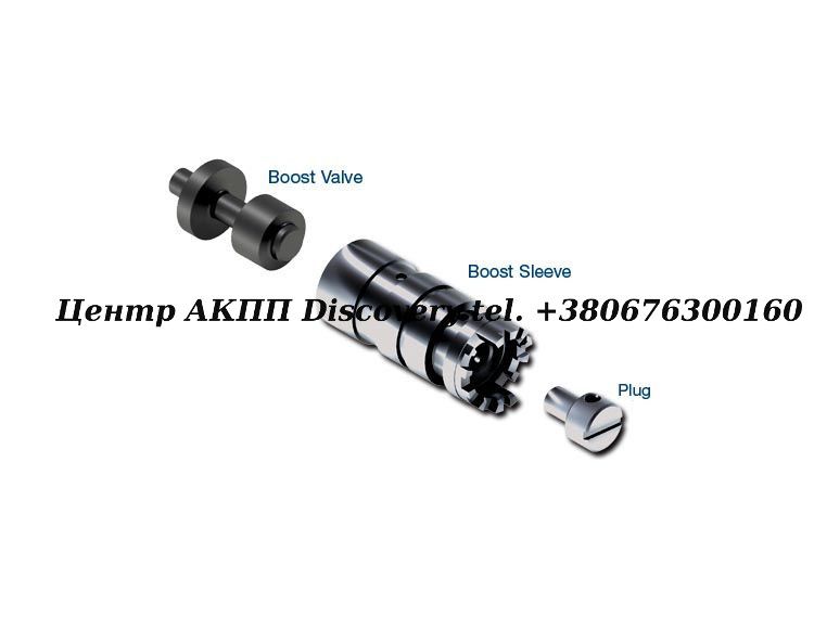 Boost Valve Kit U150/U250 (Sonnax)