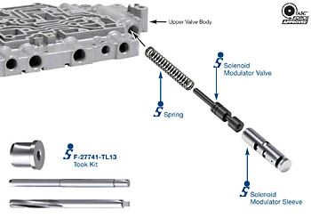 Solenoid Modulator Valve Kit U150/U250E (Sonnax)