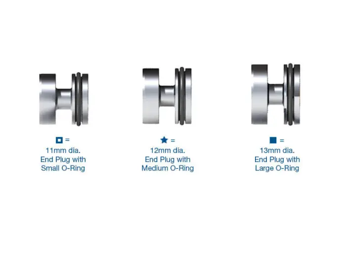O-Ringed End Plug Kit U150/U250 (Sonnax)