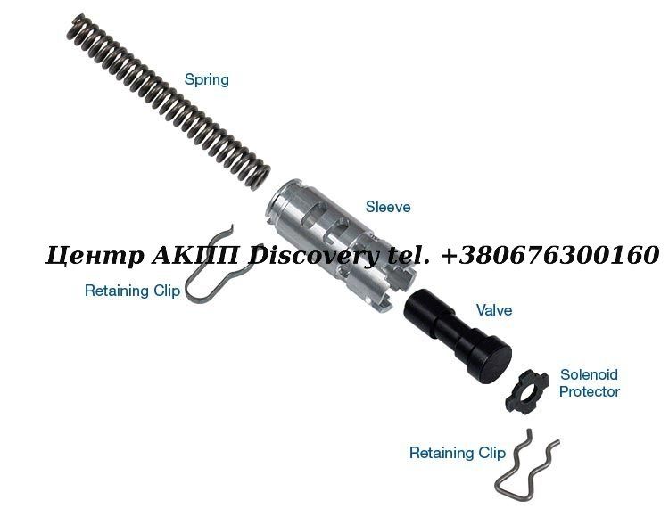 TCC Regulator Valve & Sleeve Kit (Sonnax)