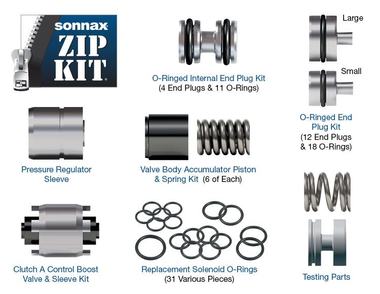 Комплект для ремонту гідроблоку ZF6HP19/26/32 (Sonnax)