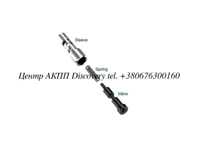 K2 Clutch/B1 Brake Control Valve Kit (09D/ TR-60SN (Sonnax)