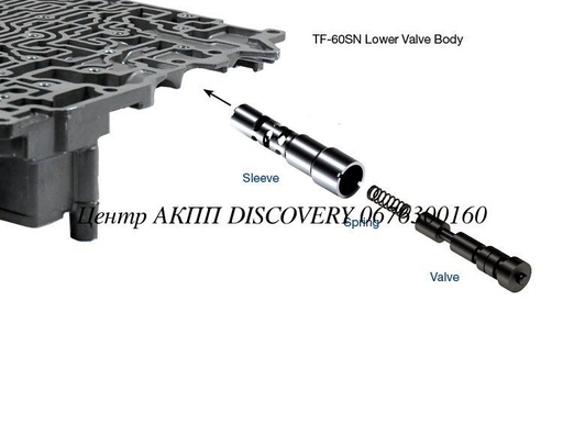 [15741-22K] B1 Brake Control valve kit (Sonnax)