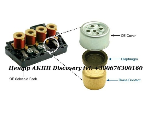[92836-03K] Solenoid Pack Repair Kit A604/A606 (Sonnax)