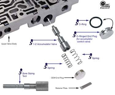 [63940-02K*] Accumulator Valve Kit (Maxima 99-earlier, all other 01-earlier) (Sonnax)