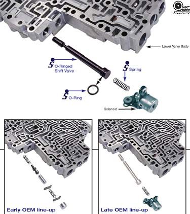 [63940-03K*] Комплект Клапана Перемикання Акумулятора RE4F04A (Sonnax)
