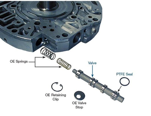 [77805-K] TCC Apply Valve Kit 4L60E/ 4L65E (Sonnax)