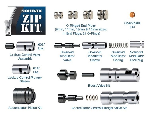 [S147165K] Zip Kit A750/A760/A960/AB60F