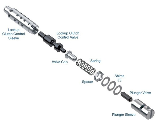 [15741-29K] Lockup Clutch Control Valve Kit 09G, 09D, TF80 (Sonnax)