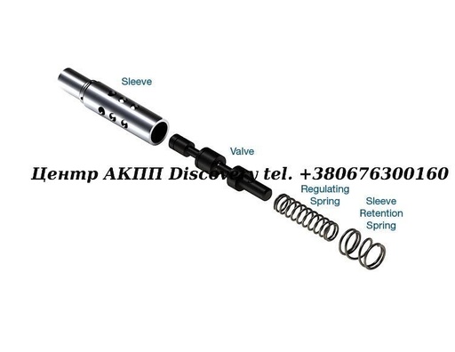 [84596-02K] Комплект Клапана Обмеження Подачі 4T65E (Sonnax)