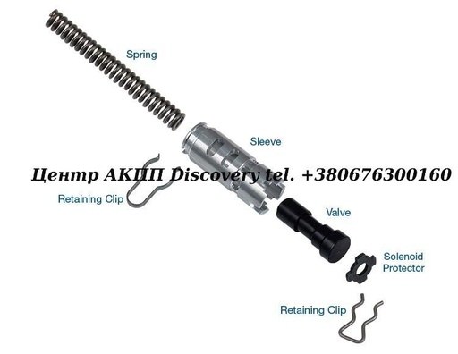 [55211-04K] TCC Regulator Valve & Sleeve Kit (Sonnax)